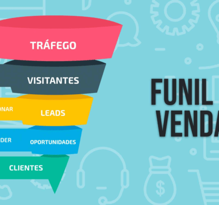 Funil de Vendas Automatizado: O Que É e Como Criar o Seu Passo a Passo