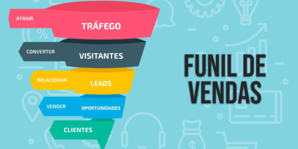Funil de Vendas Automatizado: O Que É e Como Criar o Seu Passo a Passo